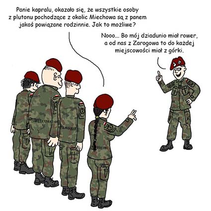 Ćwiczenia rezerwy 2020: 6 Brygada Powietrznodesantowa 6 batalion logistyczny. Kapral z Zarogowa. Rysunek: Maciej Dziadyk