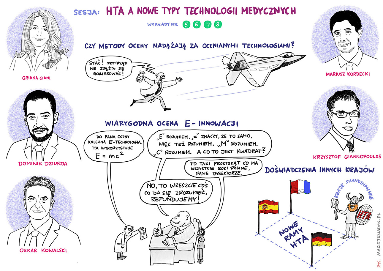 15. Sympozjum EBHC 2020. Sesja 2: HTA a nowe typy technologii medycznych. Rysunek: Maciej Dziadyk