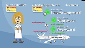 HCV. Akcja identyfikacja