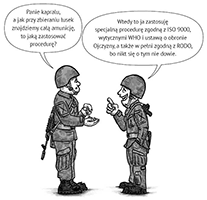 Ćwiczenia rezerwy 2022: 6 Brygada Powietrznodesantowa 6 batalion logistyczny. Utylizacja niewypałów. Rysunek: Maciej Dziadyk